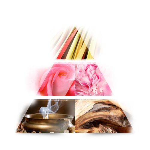 Lou de Pre - Eau de parfum - Kashmir Pink