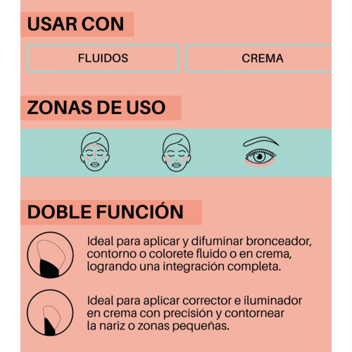 Maiko - *Duo Twist* - Pincel de dupla face chanfrada - DT3