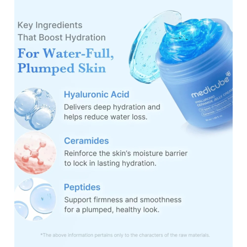 Medicube - Creme facial hidratante Hyaluronic Aqua Cooling Ceramide Jelly
