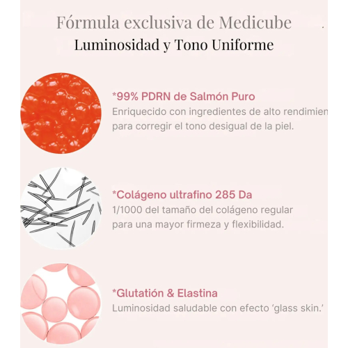 Medicube - *PDRN Pink* - Ampolas de Tratamento Intensivo One Day Serum Set