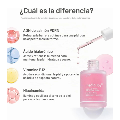 Medicube - *PDRN Pink* - Sérum antienvelhecimento Ultra Light Peptide
