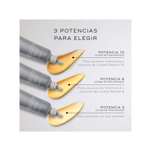 Medik8 - *Crystal Retinal* - Creme de contorno de olhos antienvelhecimento com Retinal e Vitamina A Ceramide Eye 6