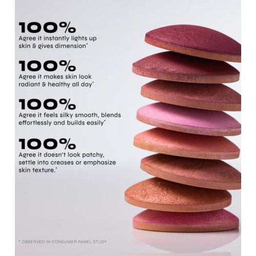 Milani - Blusher Baked Blush  - 01 Dolce Pink