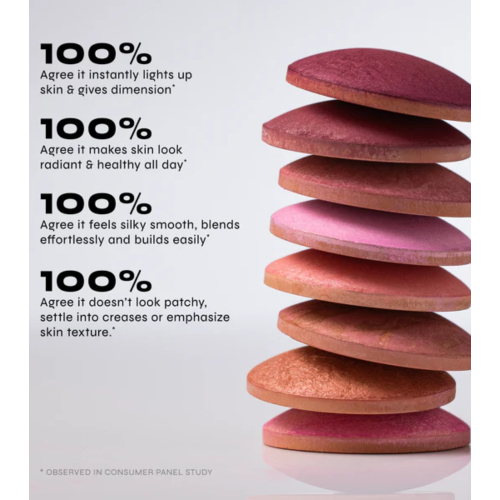 Milani - Blusher Baked Blush  - 03 Berry Amore