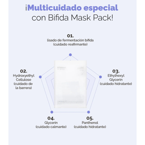 Mixsoon - Máscara facial de gelatina com fermento bífida