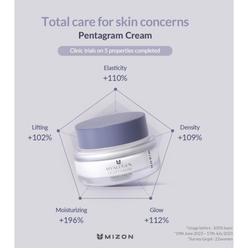 Mizon - *Hyalugen* - Creme facial firmador Le Lift Cream