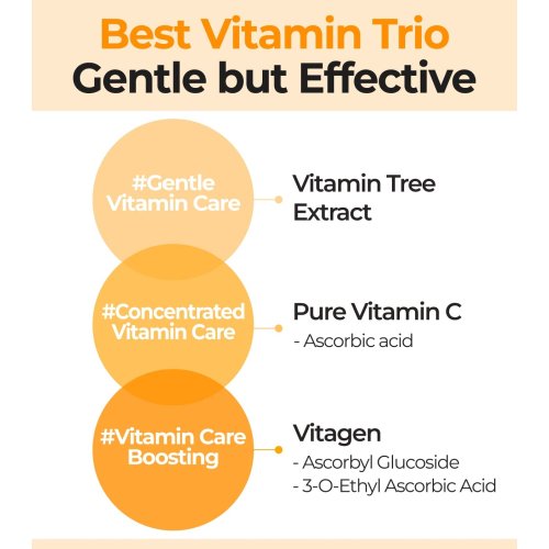 Numbuzin - Soro Iluminador No.5 Goodbye Blemish