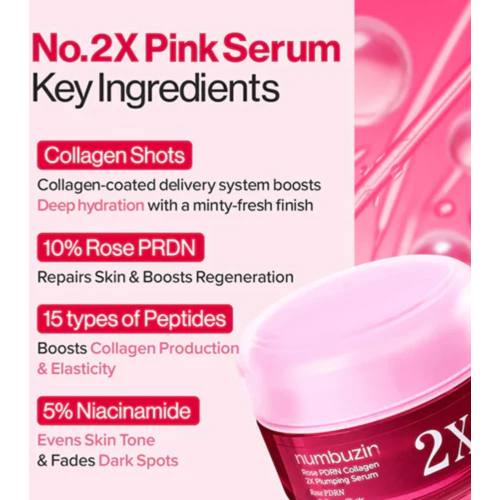 Numbuzin - Sérum Firmador No.2 Rose PDRN Collagen 2X