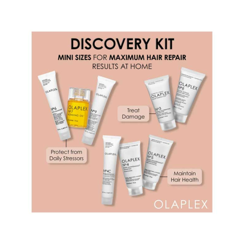 Olaplex - Discovery Kit