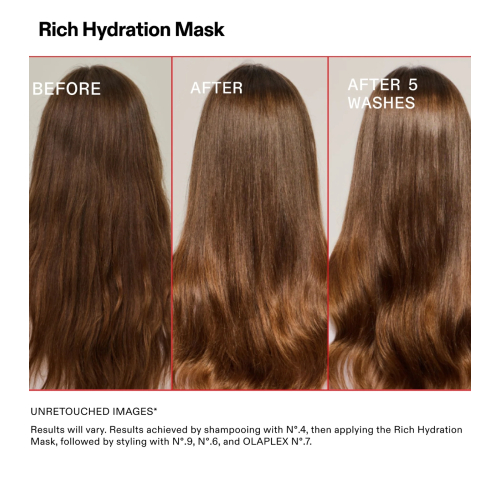 Olaplex - Máscara Hidratante e Reparadora Rich Hydration