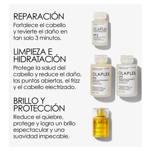 Olaplex - Conjunto de tratamento capilar In Good Repair