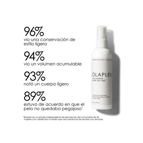 Olaplex - Spray volumizador e reparador para cabelo Volumizing Blow Dry Mist