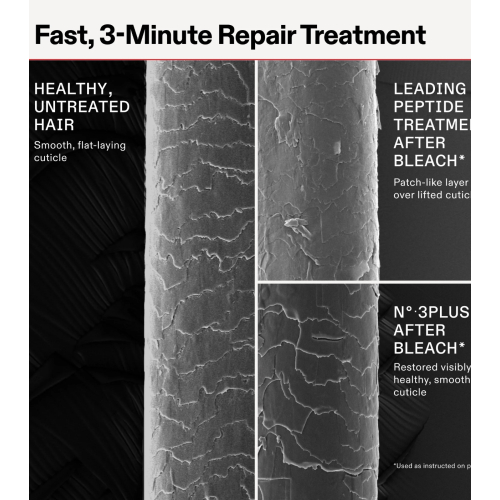 Olaplex - Tratamento de Reparação Completa nº 3
