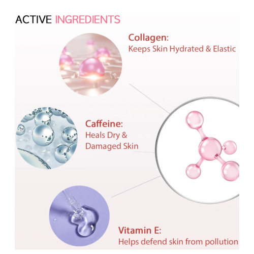 OOTD Beauty - Sérum Anti-Inchaço para os Olhos Depuff