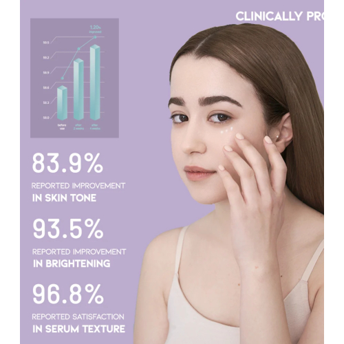 OOTD Beauty - Sérum noturno para os olhos