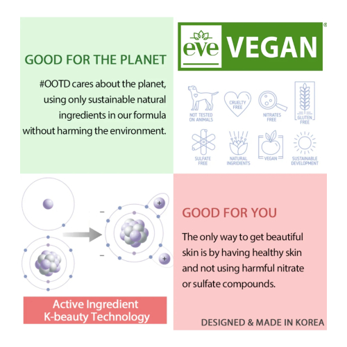 OOTD Beauty - Sérum Iluminador para os Olhos Dark Circle