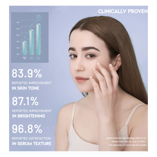 OOTD Beauty - Sérum Revitalizante para Contorno dos Olhos Intensive Serum