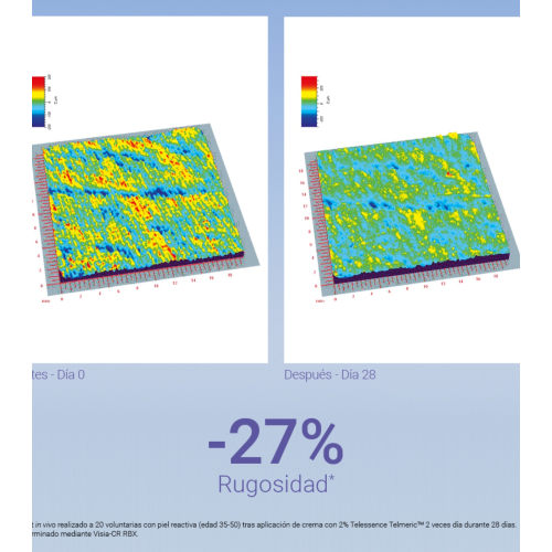 Primaderm - Creme Facial Função Barreira Biodefense Prebiotic