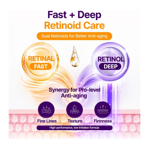 Purito - Sérum reafirmante Retinol Retinal 2000 NAD+