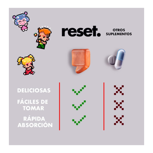 Reset - Vitaminas para a pele Skin Prebiotic Gummies