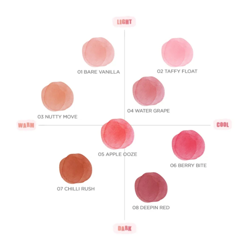 Romand - Lip Tint Bare Water Tint  - 07: Chilli Rush