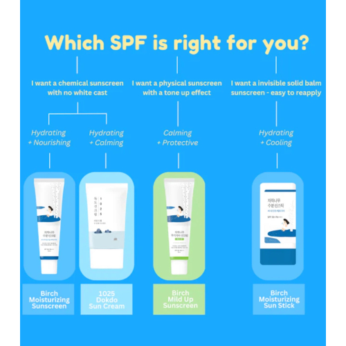 Round Lab - Protetor Solar 1025 Dokdo FPS 50+ PA++++