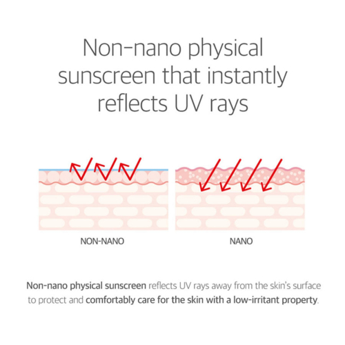 Round Lab - Protetor Solar Suavizante 365 Derma Relief SPF 50+ PA++++