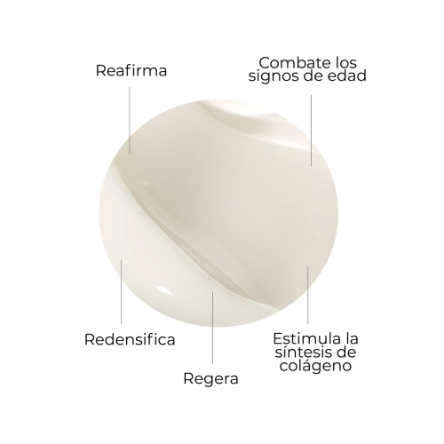 SEGLE - Creme facial antienvelhecimento Cellular Plus