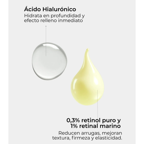 SEGLE - *Jordi Labanda* - Pack de hidratação e retinol Antiaging Men