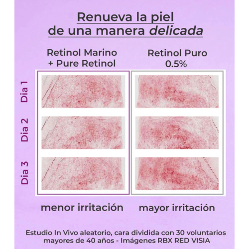 SEGLE - Pacote de rotina antienvelhecimento e reafirmante BeSKIN da @befarmacos - Todos os tipos de pele exceto sensíveis