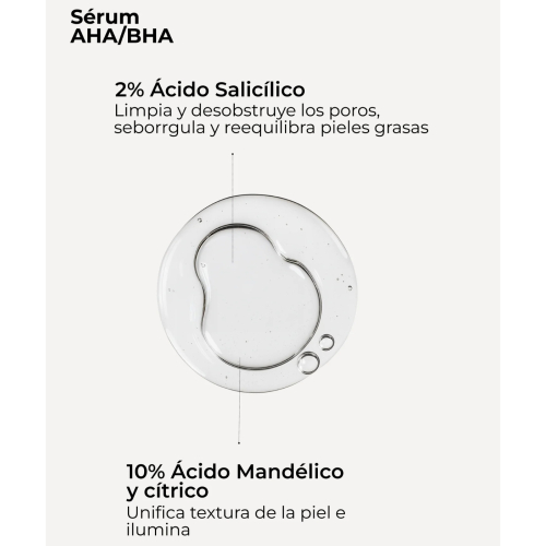 SEGLE - Kit de Tratamento Anti-Acne e Rosácea