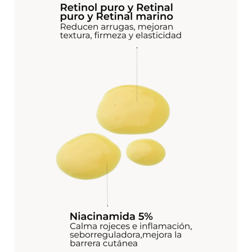 SEGLE - Pacote de tratamento antienvelhecimento Antiaging Triple Retinoid
