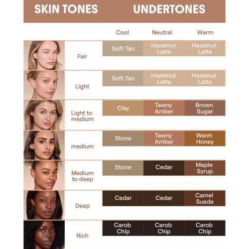 SHEGLAM - Contorno Líquido Sun Sculpt - Soft Tan