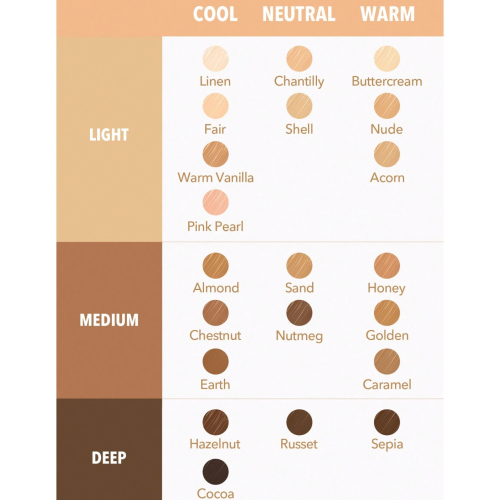 SHEGLAM - Corretivo Líquido Complexion Boost - Linen