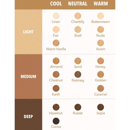 SHEGLAM - Corretivo Líquido Like Magic - Honey