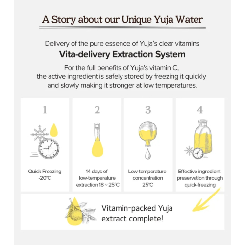 Skinfood - Máscara Facial Diária Yuja C Vita - 30 unidades