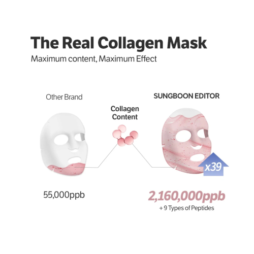 Sungboon Editor - Máscara facial reafirmante - Deep Collagen