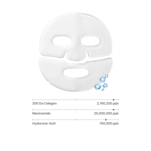 Sungboon Editor - Pack de 4 máscaras faciais - Deep Collagen Hyalu-B5