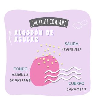 The Fruit Company - *Candy Shop* - Ambientador para guarda-roupas - Algodão doce