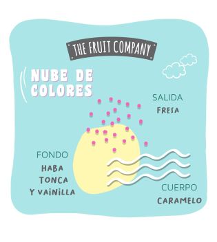 The Fruit Company - *Candy Shop* - Ambientador Mikado - Nuvem Colorida