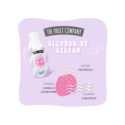The Fruit Company - Eau de toilette Candy Shop 40ml - Algodão Doce