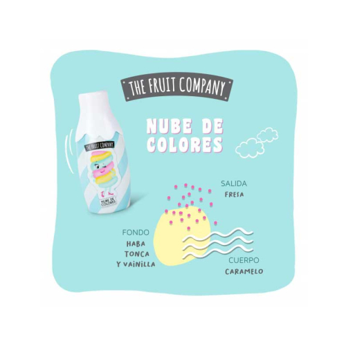 The Fruit Company - Eau de toilette Candy Shop 40ml - Nuvem de cores