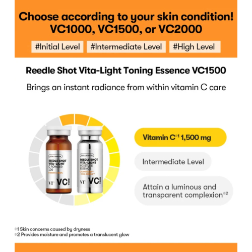 VT Cosmetics - Essência Tonificante Reedle Shot Vita-Light VC1000