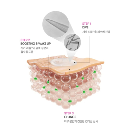 VT Cosmetics - Máscara 2-Step Reedle Shot 300