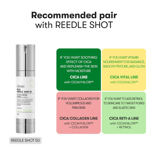 VT Cosmetics - Soro de microagulhas Reedle Shot - 50