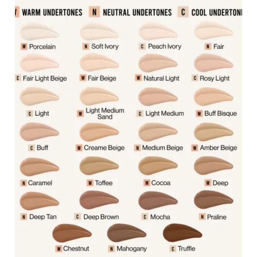 Wet N Wild - Base Bare Focus Niacinamide Skin Tint - Natural Light